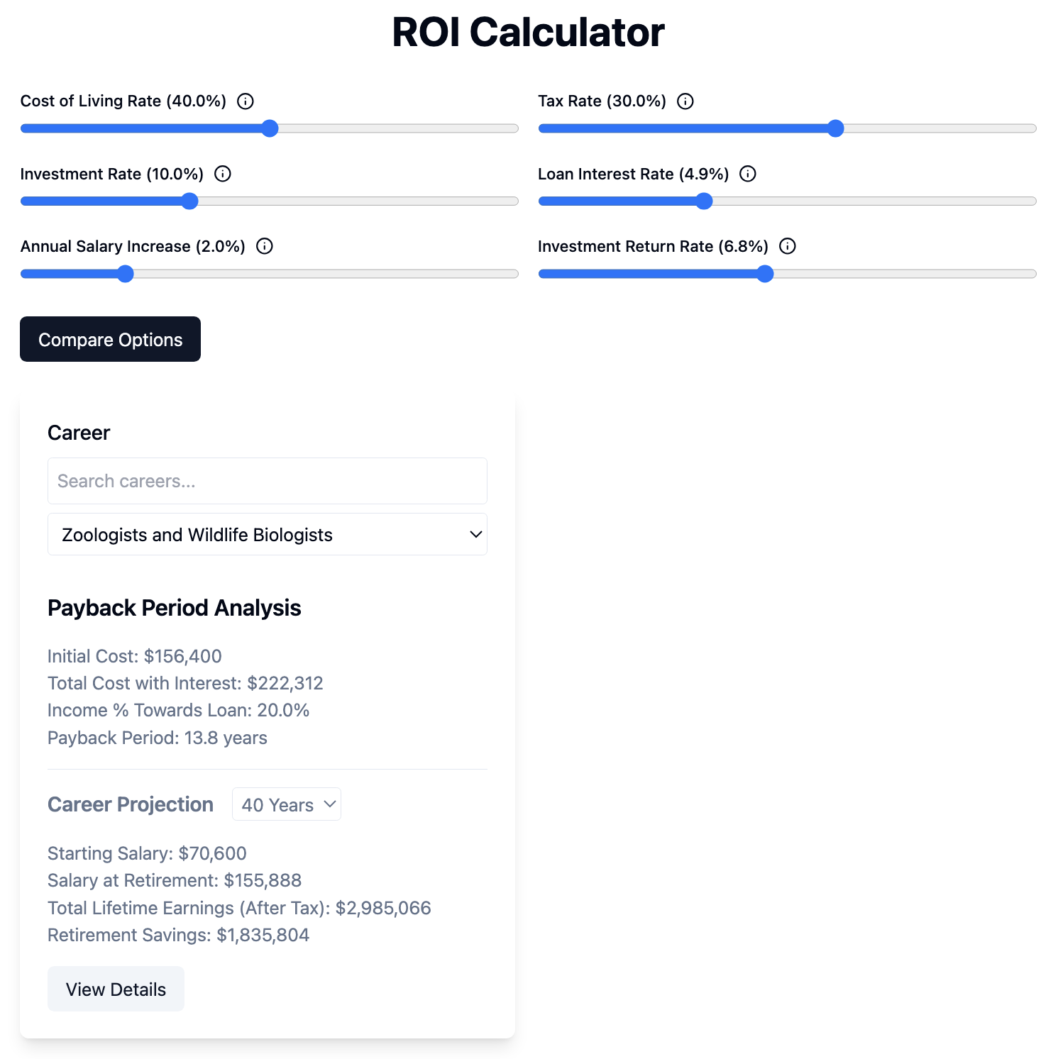 ROI Calculator Tool